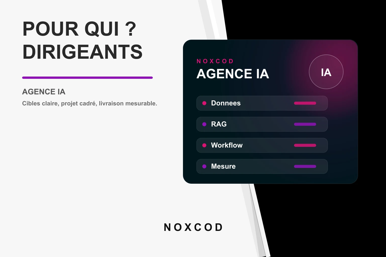 Système opérationnel IA pour équipes support, connaissances, opérations et reporting.