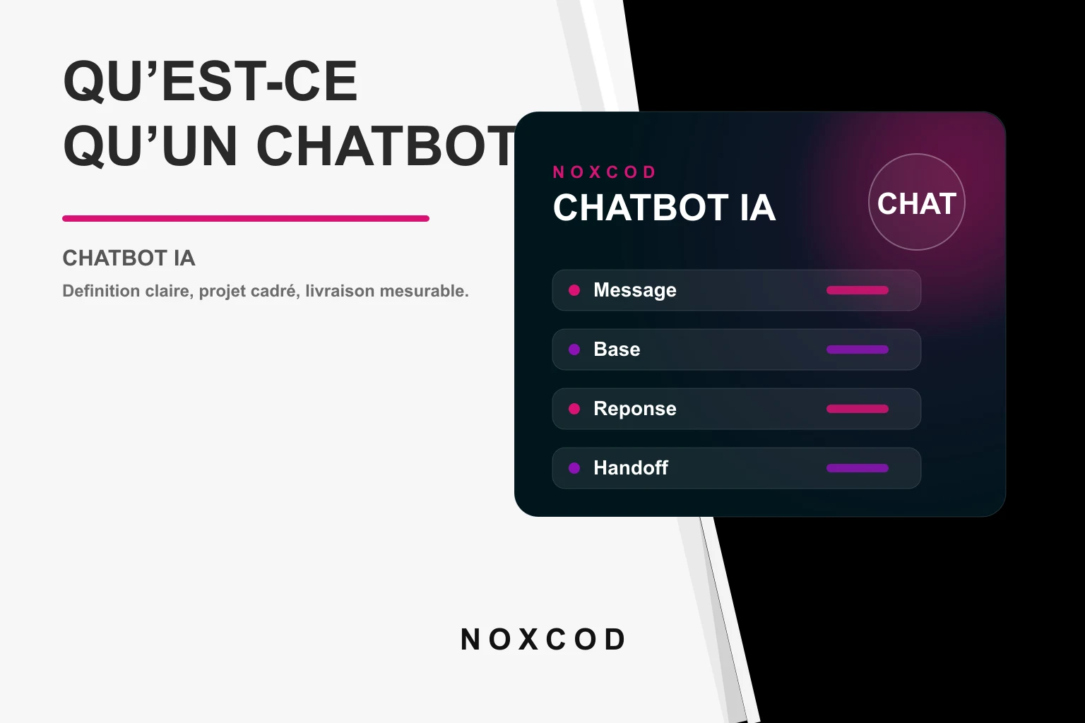 Interface chatbot IA avec conversation, intentions, sources de connaissance et transfert humain.