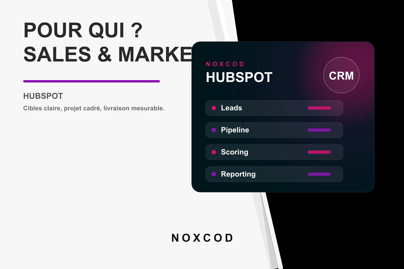Système sales et marketing avec leads entrants, lifecycle stages, emails et reporting.
