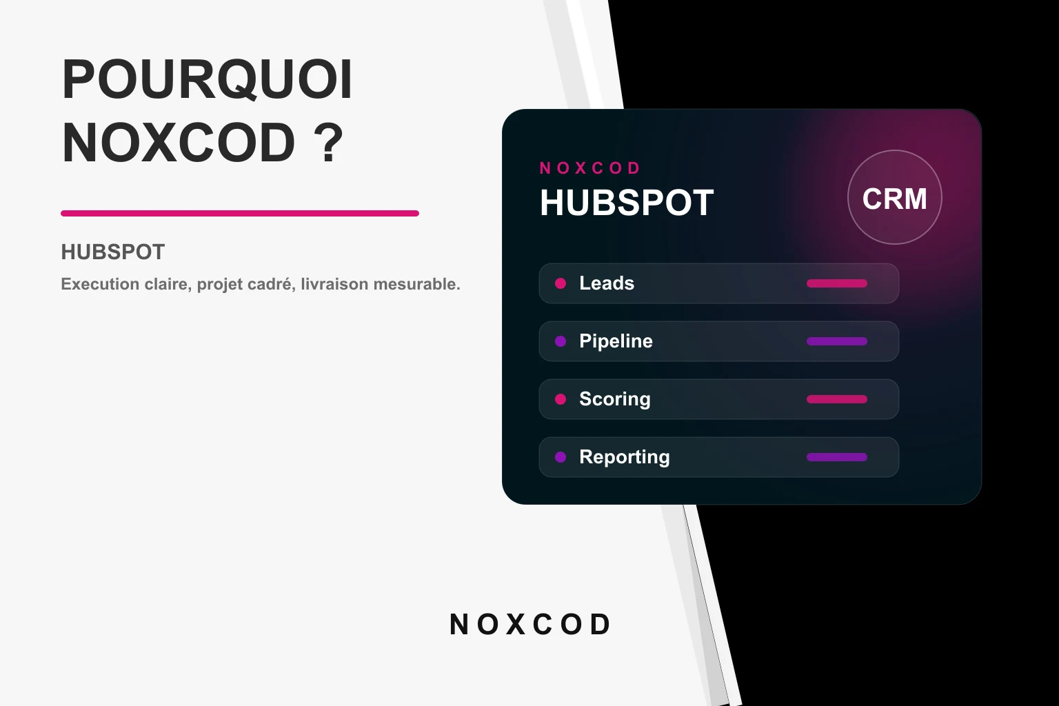 Dashboard revenue operations avec conversion funnel, deal velocity et santé des automatisations.