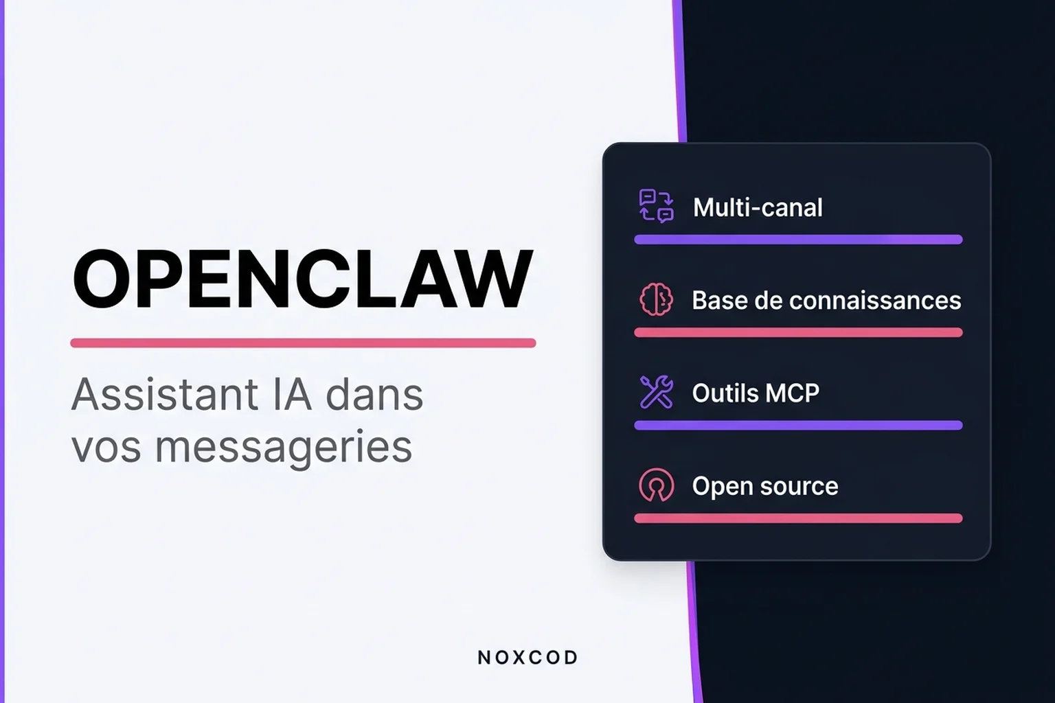 Capacités d'OpenClaw : multi-canal, base de connaissances, outils MCP, open source.