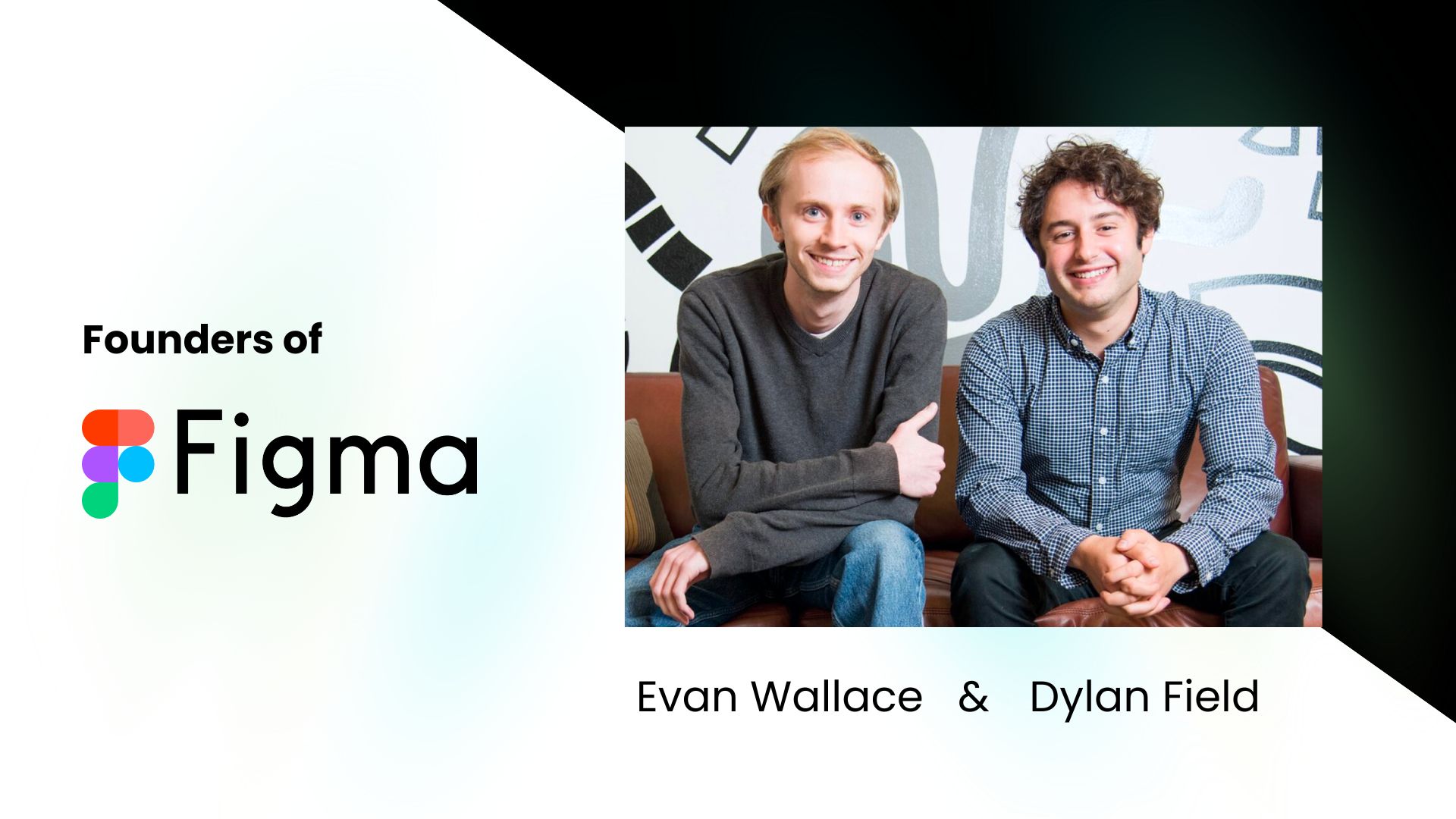 Pictures of founders of Figma : Evan Wallace and Dylan Field