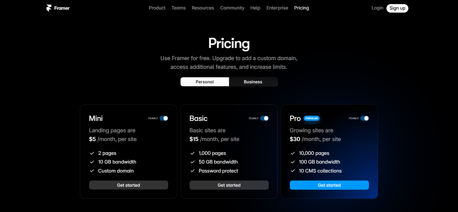 __wf_reserved_inherit